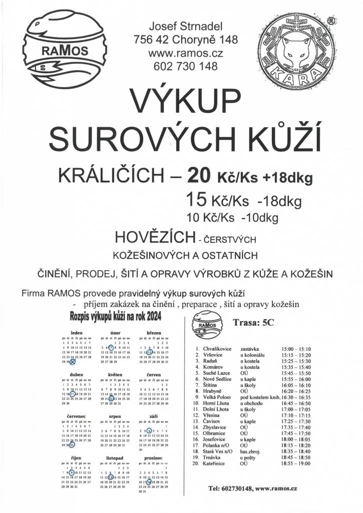 Rozpis výkupu 